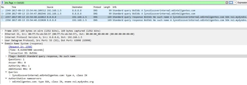 dns-logfout onjuiste domeinnaam