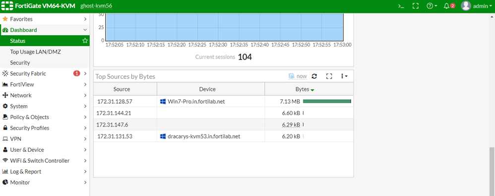 Technical Tip: Fortiview Categories Are Not Availa... - Fortinet Community