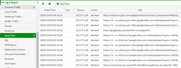 how to whitelist a website in fortinet 300d