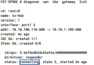 Troubleshooting Tip: Troubleshooting IPsec Site-to... - Fortinet Community