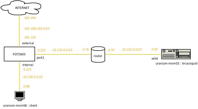 cgustave_30096_Diagram.jpg