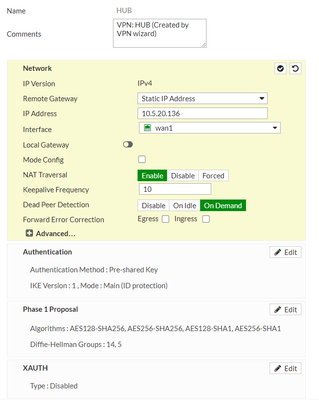 Technical Tip: IPsec To IPsec Communication Betwee... - Fortinet Community