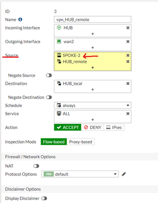 Technical Tip: IPsec To IPsec Communication Betwee... - Fortinet Community