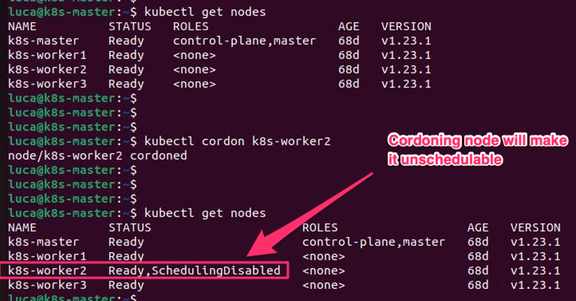 Cordoning the node hosting the malicious pod will prevent Kubernetes to schedule new pods on it