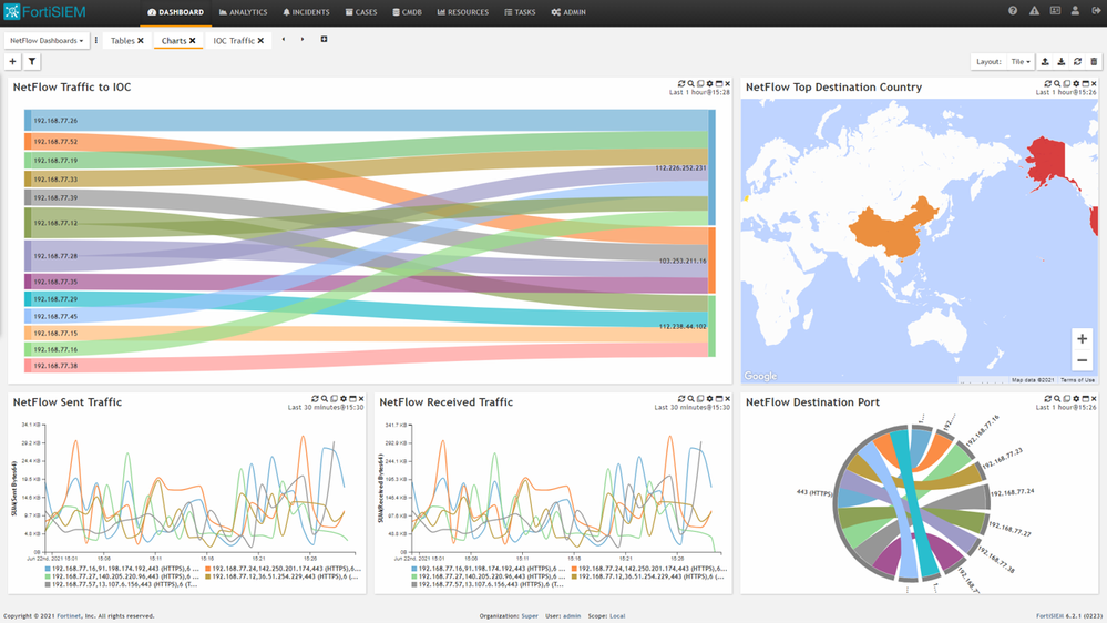 UploadedImages_63912197-6528-4d8e-a84c-e058aba5fb04_flow1.png UploadedImages_63912197-6528-4d8e-a84c-e058aba5fb04_flow1.png