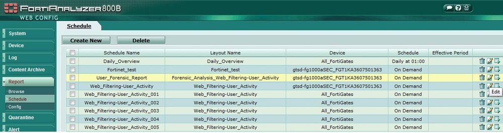 sotoole_FD30897_User_Forensic_Report.JPG