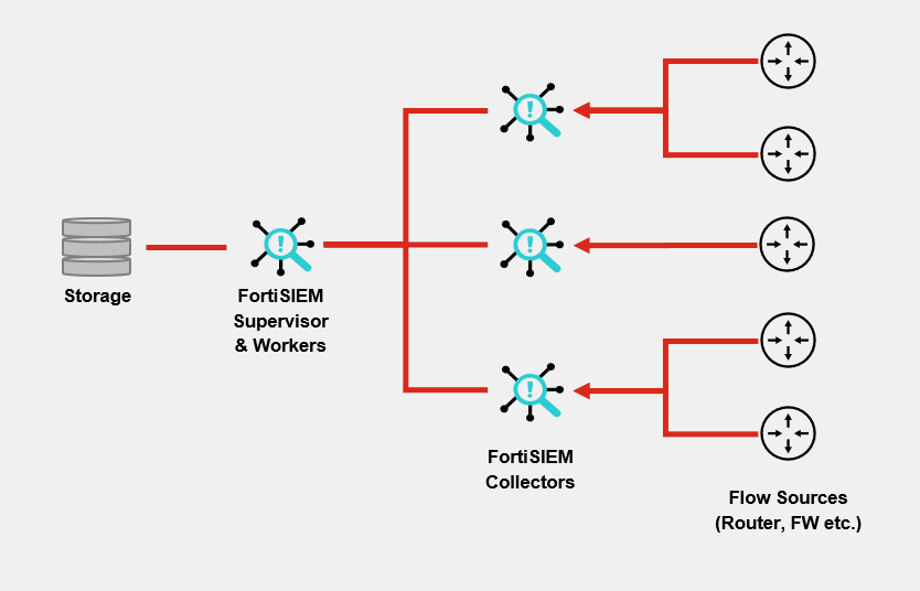 UploadedImages_63912197-6528-4d8e-a84c-e058aba5fb04_flow2.png UploadedImages_63912197-6528-4d8e-a84c-e058aba5fb04_flow2.png