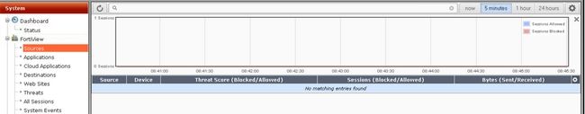 Technical Note: FortiView Dashboard Not Displaying... - Fortinet Community