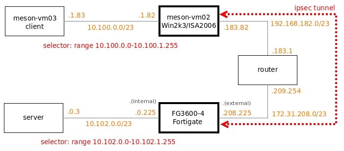 cgustave_33079_diagram.jpg