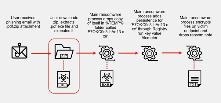 MortalKombat_AttackDIagram3.png