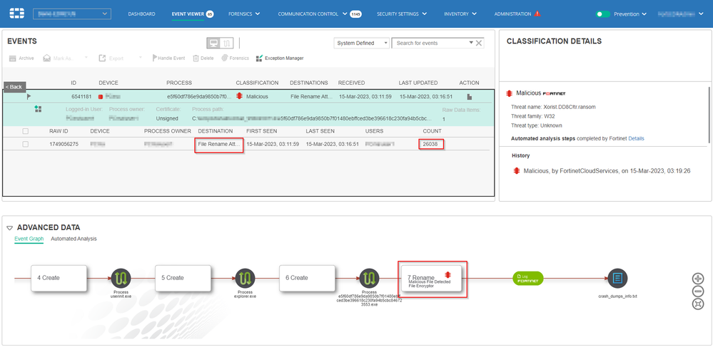 File_Rename_attempts_2023-03-15 17_17_00-Fortinet - Demo EDR2 US.png