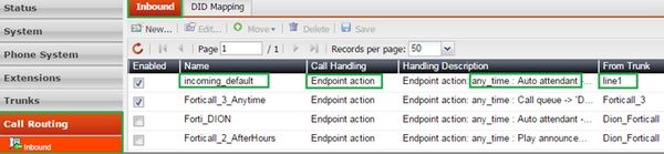 Technical Note: FortiVoice Enterprise Loopback Tes... - Fortinet Community