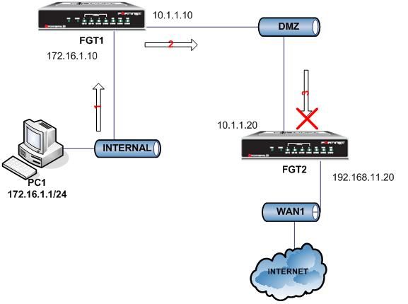 rmetzger_FD30543_rpf_example_1.JPG