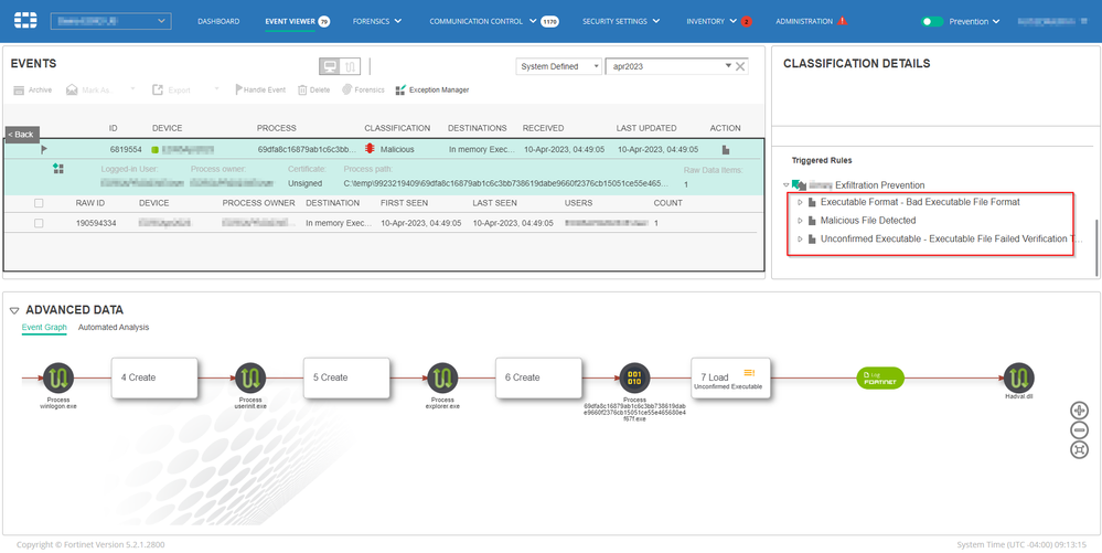 Hadval.dll_inmemor_2023-04-17 18_43_19-Fortinet - Demo EDR2 US.png