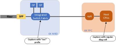 sw-kb-mbd-fpc.jpg