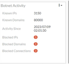 Botnet.png