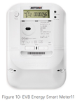 evb_energy_smart_meter11.png