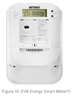 evb_energy_smart_meter11.png