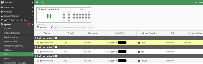FW-PRI active for all vdoms.PNG