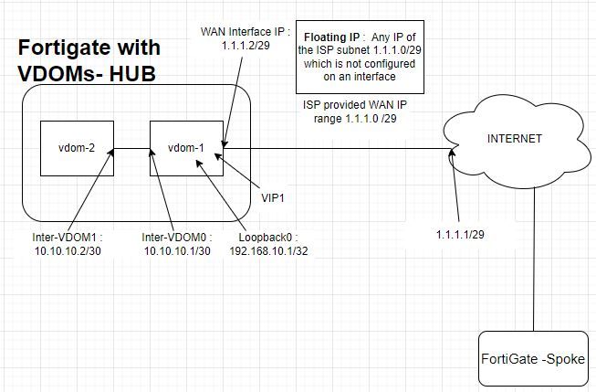 diagram.JPG