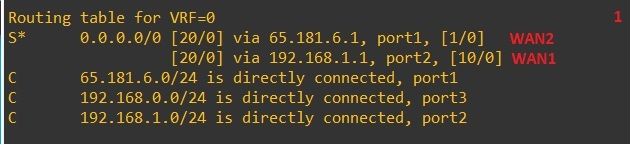 Current Routing Table