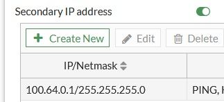 Secondary IP address