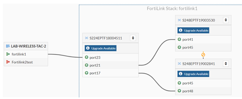 looptopology.png