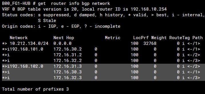 Technical Tip: How To Apply 'additional-path-selec... - Fortinet Community