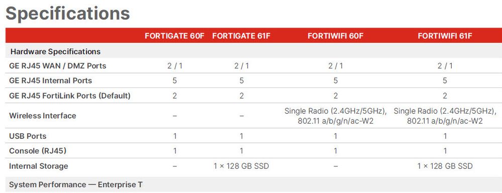 2023-10-30 15h54m50s96 60F Spec Sheet.jpg