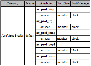 conflictfile.png