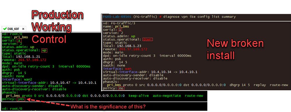 2023-11-02 07h40m12s99 diagnose vpn ike config list summary DELTA policy=No.jpg