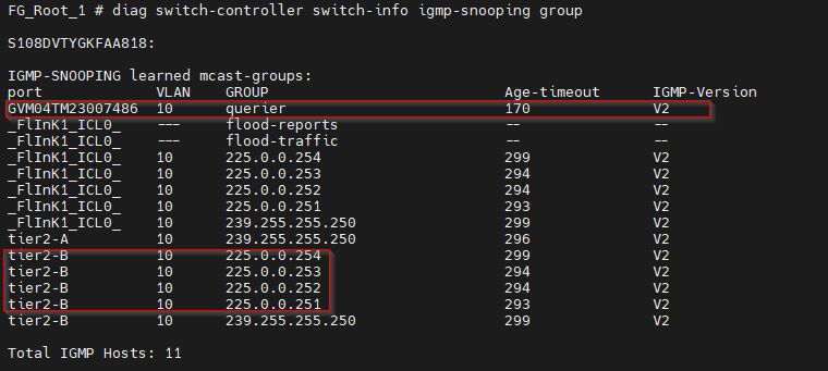 igmp_core_switches.png