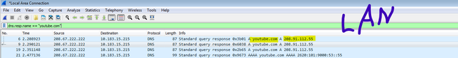 sdns-behave-lan.png sdns-behave-lan.png