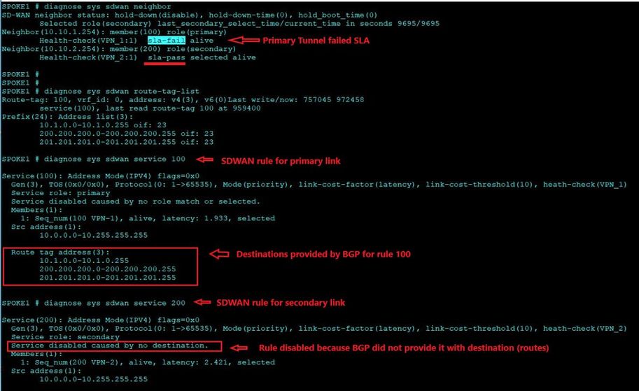 Troubleshooting Tip: How To Resolve 'Service Disab... - Fortinet Community