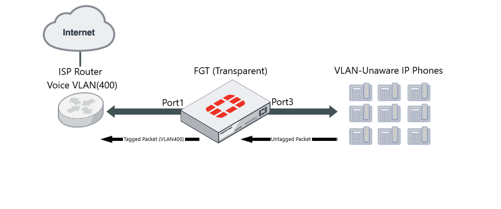 diagram-transparent.png