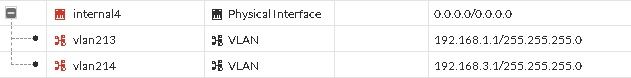 vlan case 3.jpg