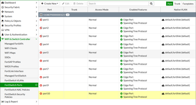 Switch Controller on FortiOS 6.4.14