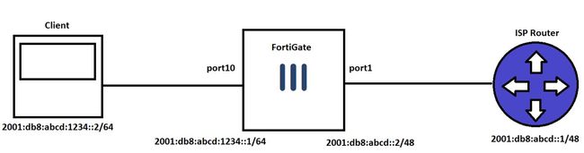 NDProxy-diagram.jpg