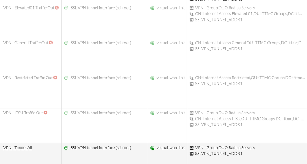 Firewall Policy Sequence.png