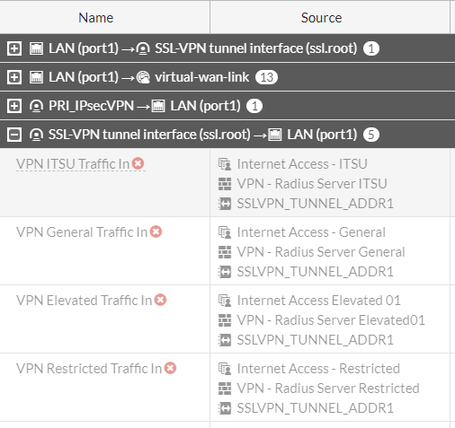 VPNSSL to LAN.png