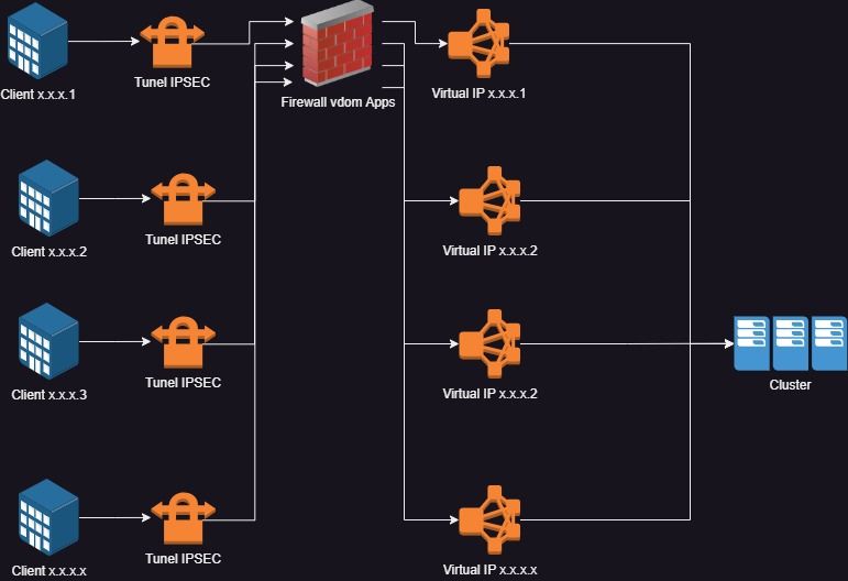 Untitled Diagram-Problem.jpg