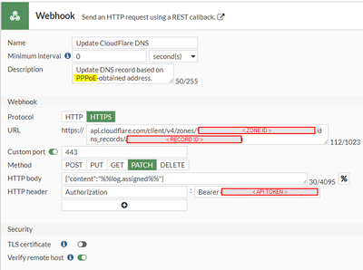 FortiOS Automation Webhook - Update Cloudflare IP