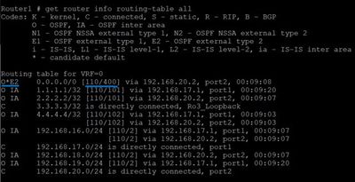 Router1-routingtable-Metric2.jpg