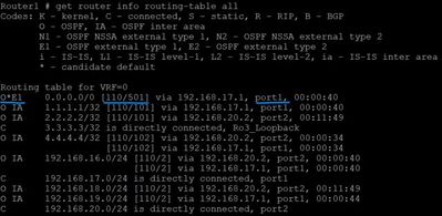 Router1-routingtable-different.jpg