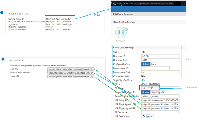 configure_fabric.png