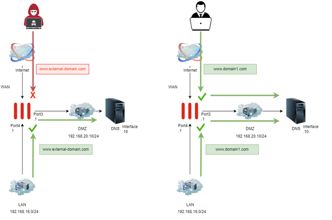 Diagram.png