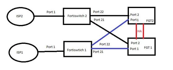 Network Diagram.JPG