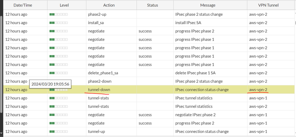 03-20-vpn-statu-downs.PNG