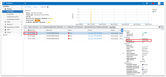 Technical Tip: Incidents in FortiView triggered ba... - Fortinet Community