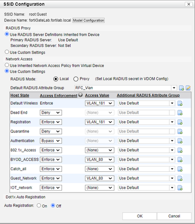 Figure 12. SSID Configuration tab.